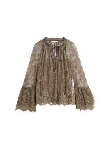 Summum Top 2s3510-12517