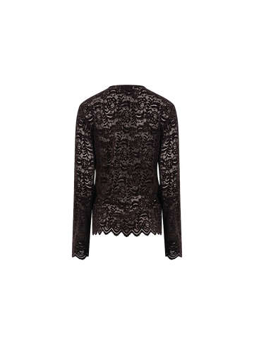 Nukus Top Wies