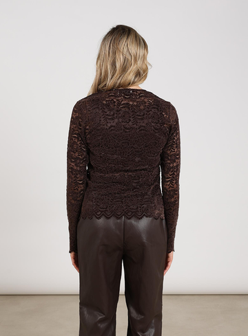 Nukus Top Wies
