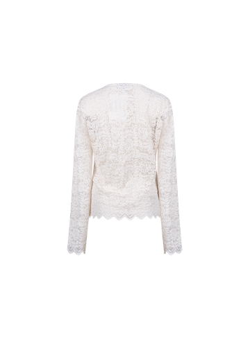 Nukus Top Wies