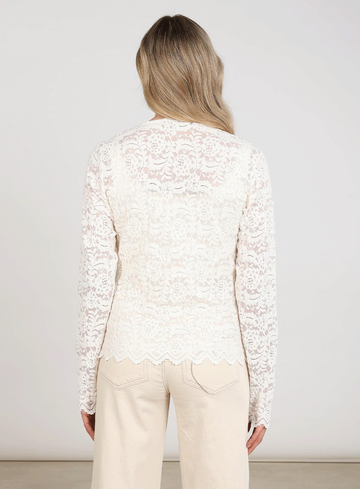 Nukus Top Wies