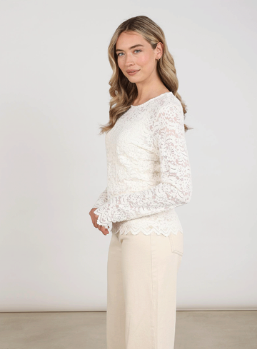 Nukus Top Wies